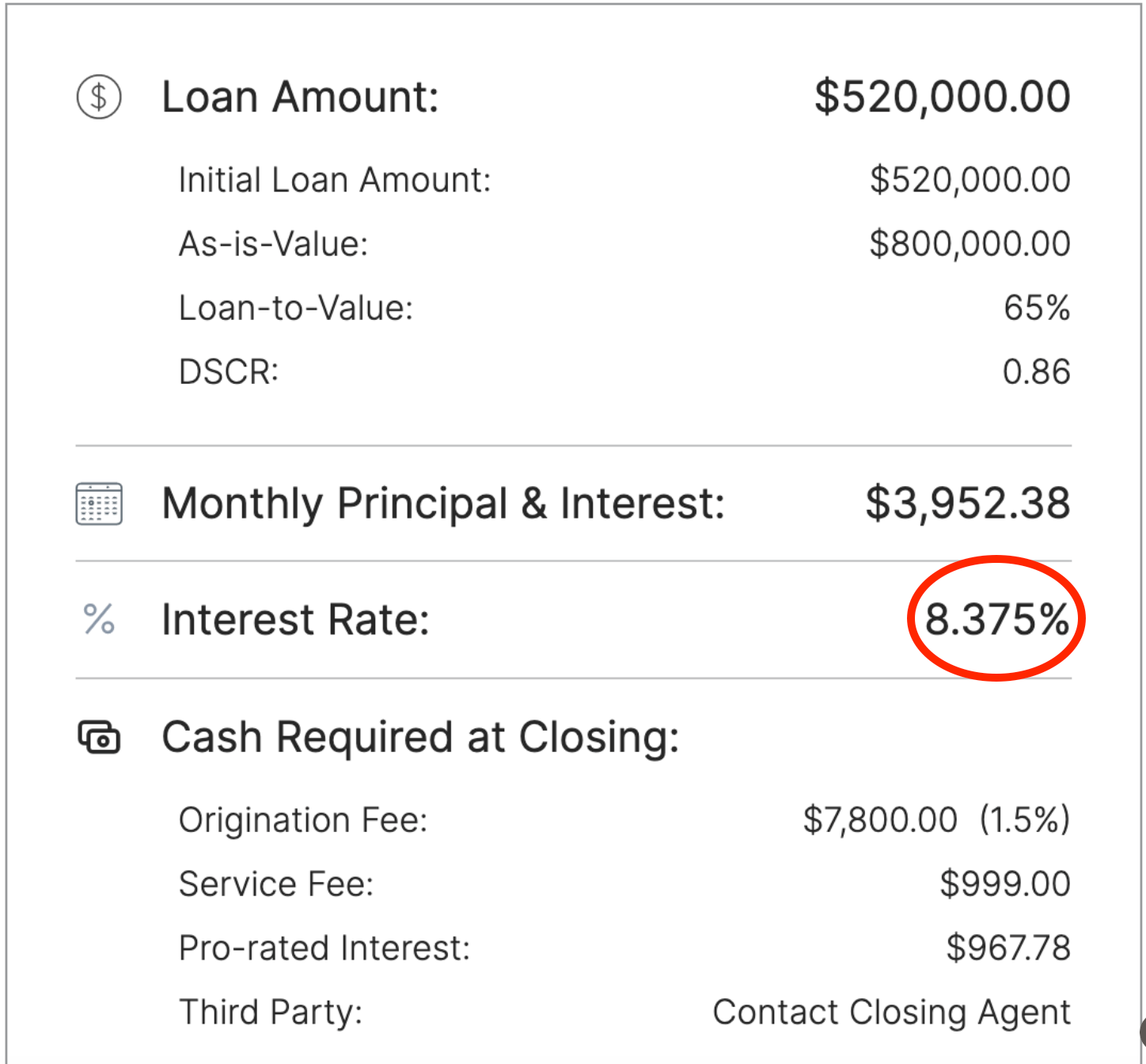 Loan Terms Before