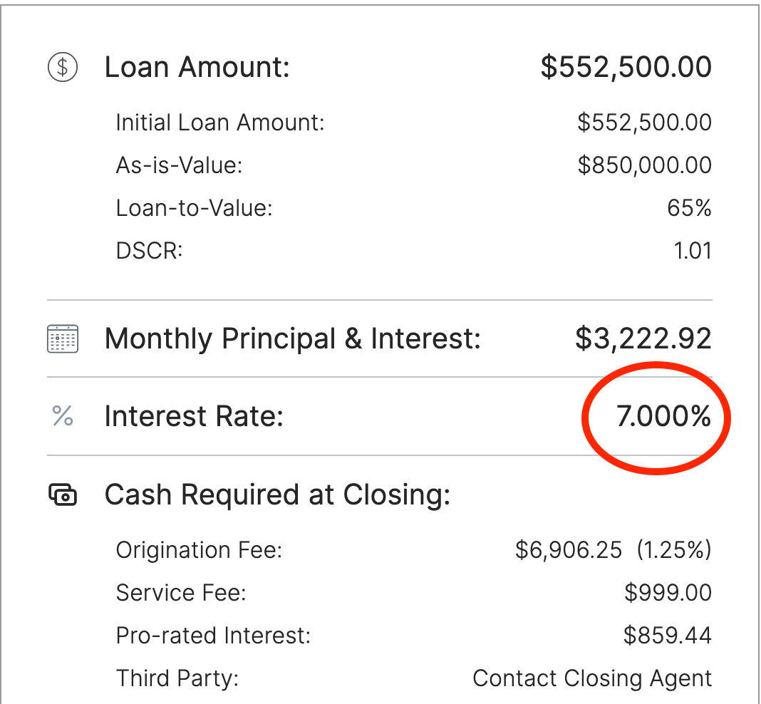 Loan Terms After