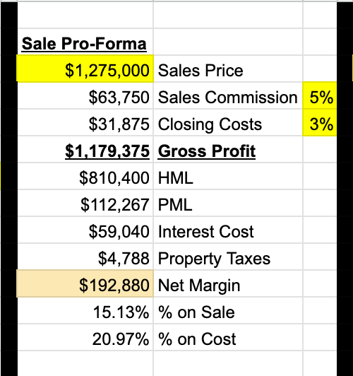 4220 Baltimore Flip Proforma