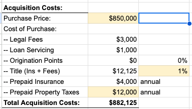 Acquisition Costs