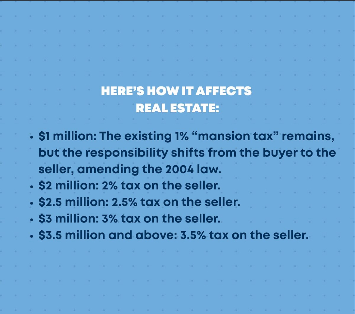 New Jersey Mansion Tax