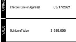 Champion Appraisal