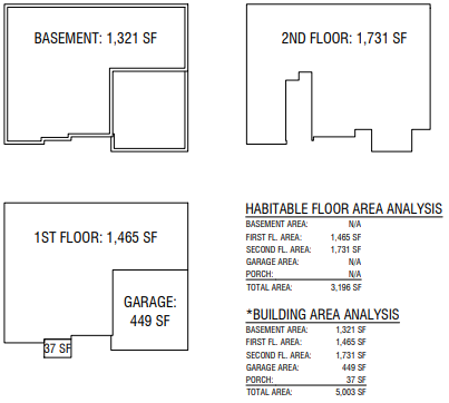 Bennington Permit Set